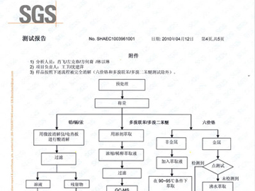 SGS測試報(bào)告4